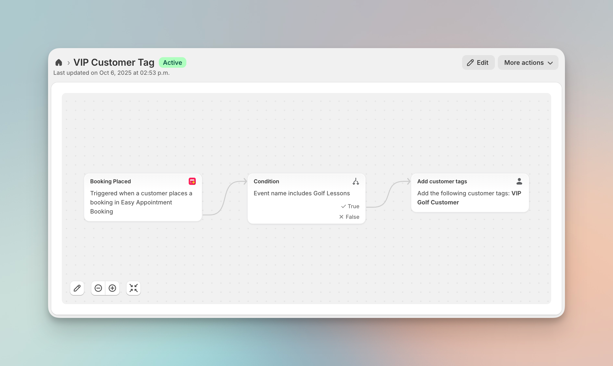 Shopify Flow integration with Easy Appointment Booking